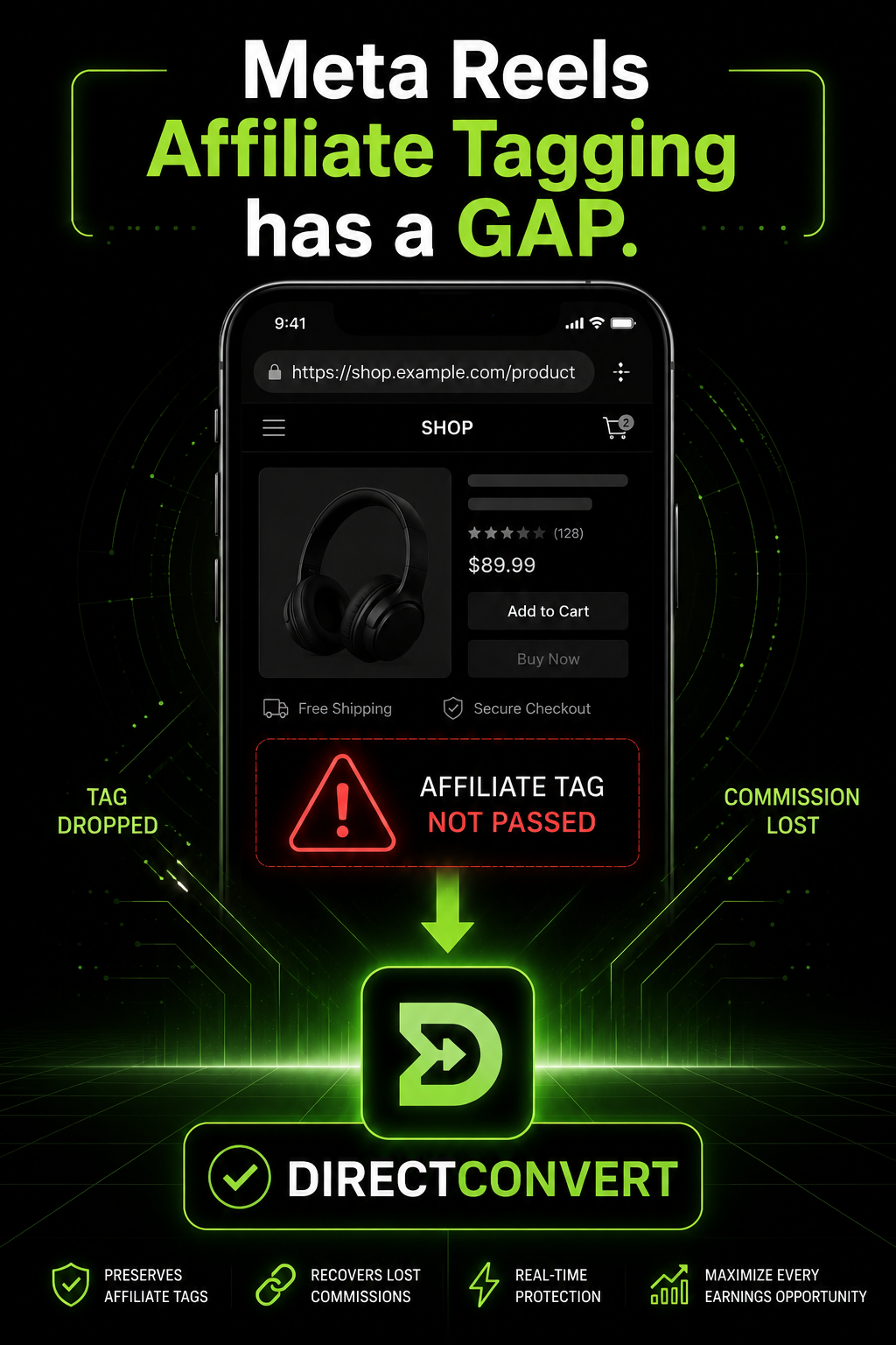 Affiliate tag preserved through redirects by DirectConvert